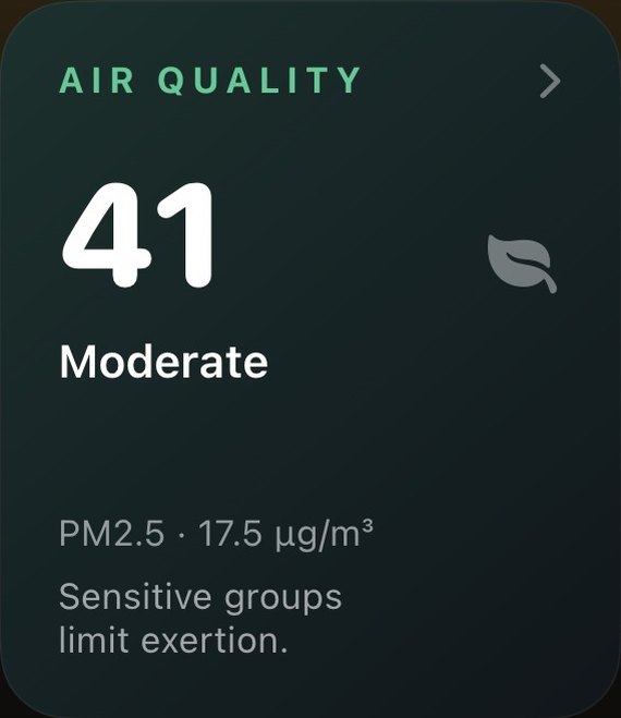 Air quality 41, Moderate — PM2.5 17.5 µg/m³; sensitive groups limit exertion.