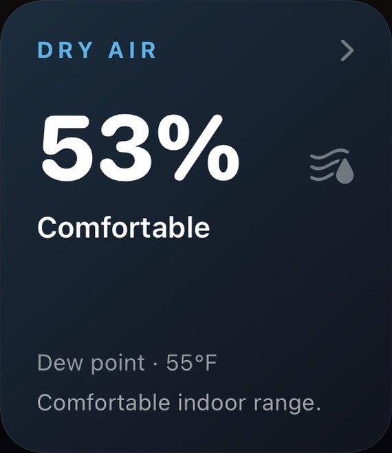 Dry air 53%, Comfortable — dew point 55°F, comfortable indoor range.