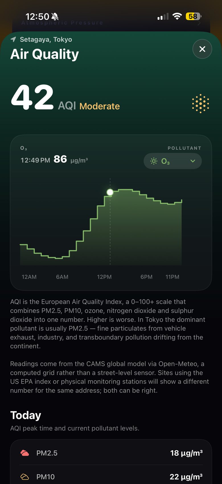 Ozone 86 µg/m³, step chart rising through the afternoon.