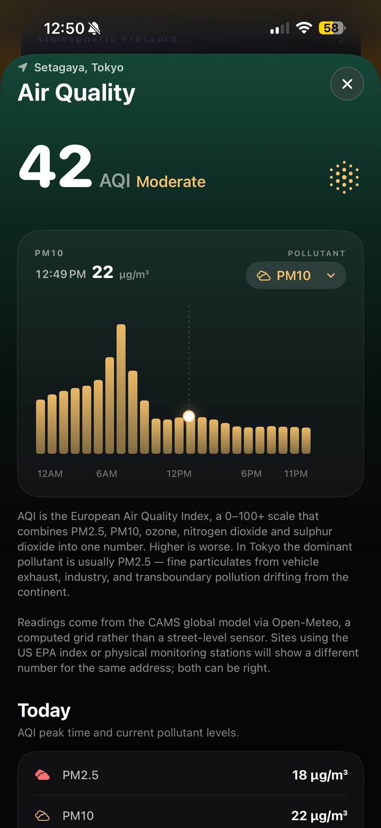 PM10 22 µg/m³, bar chart by hour.