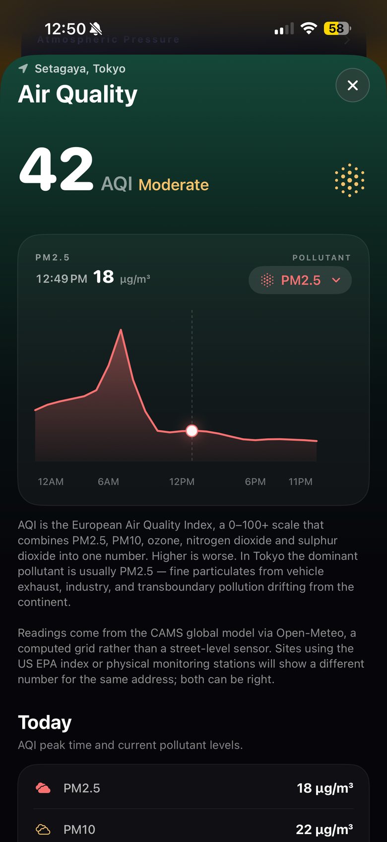 PM2.5 18 µg/m³, area chart peaking before 6 AM.