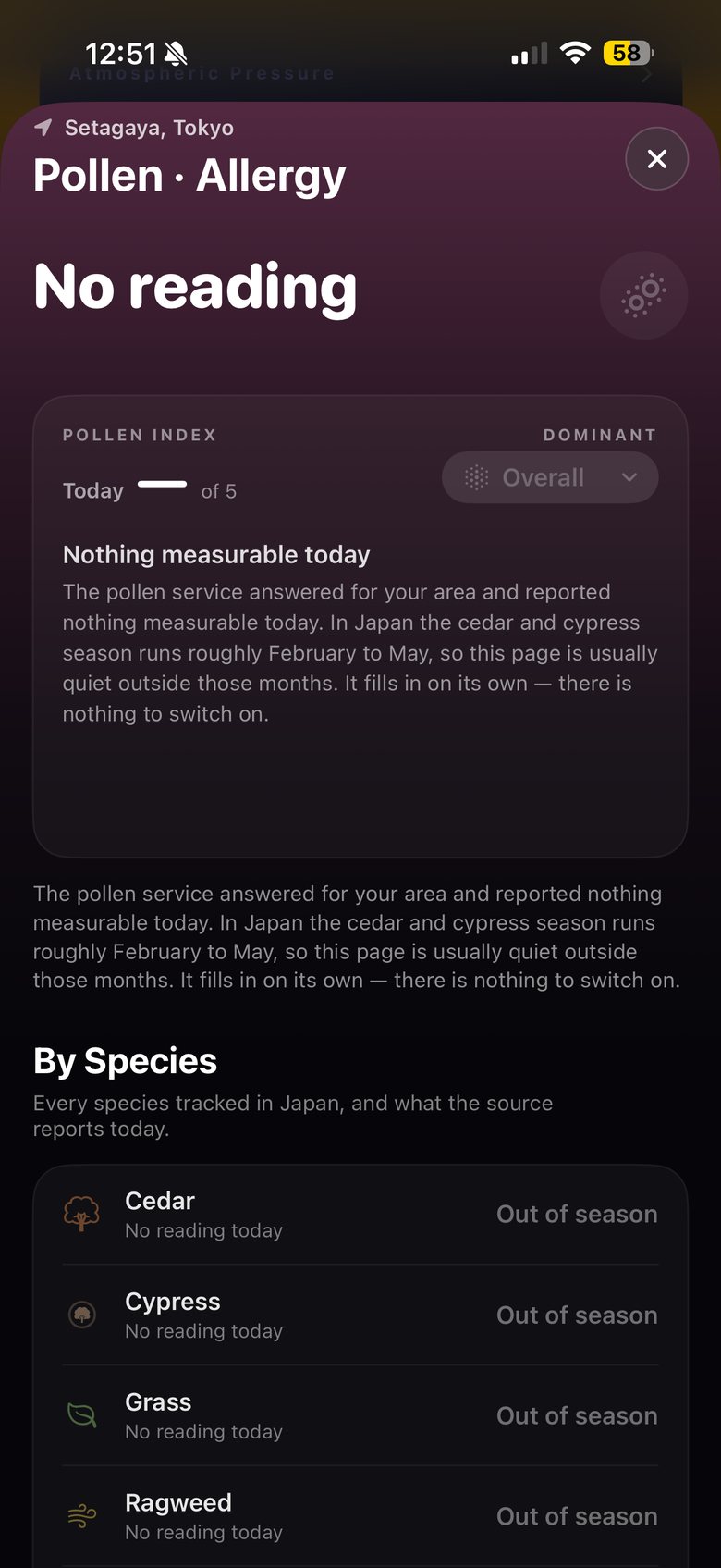 SHINDO's Pollen screen on 18 October: no reading — nothing measurable today; the cedar and cypress season runs roughly February to May.