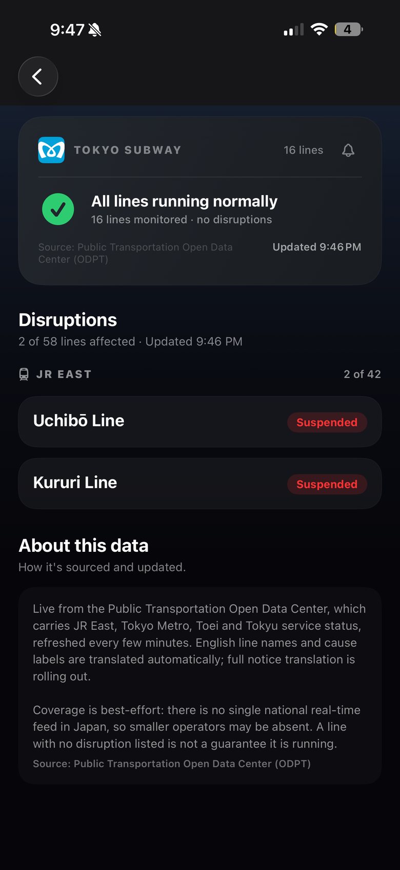 SHINDO's 'About this data' panel: status comes from the Public Transportation Open Data Center; coverage is best-effort and a line with no disruption listed is not a guarantee it is running.